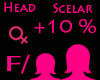+10% | Head Resize