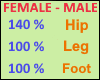 Combo Scaler 140x100x100