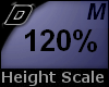 D► Scal Height*M*120%