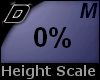 D► Scal Height *M* 0%