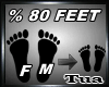80% Feet Scaler F/M