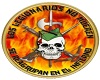 Cuadro Legionarios