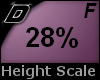 D► Scal Height *F* 28%