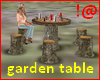 !@ Garden table