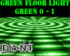 Green Floor Light