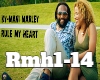 Kymani Marley - Rule my