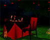 Romantic Dinner Bundle