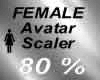 80 % Avatar Scaler