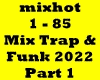 Mix Hot Trap Funk part 1