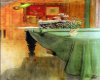 Painting by Carl Larsson