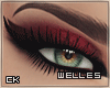 🅺 Habits (Welles)