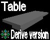 Table (Derive version)