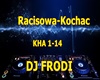 Racisowa-Kochac