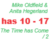Mike Oldfield / The Time