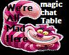 Cheshire Cat MagicTable