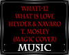What is Love Cover