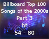 Billboard Top 100 p3