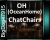 [BD]OHChatChairs