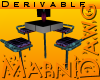 Derivable Table for Four