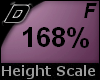D► Scal Height*F*168%