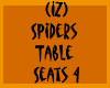 (IZ) Spiders Table 