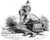 Chippewa Indian