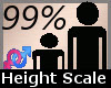 Height Scale 99% F