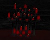 Red Candles