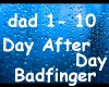 Badfinger Day after Day
