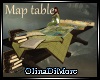 (OD) Map table