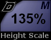 D► Scal Height*M*135%
