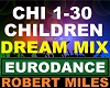 Robert Miles - Children