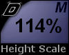 D► Scal Height*M*114%