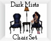 ~DM~Blue Chair Set