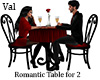 Romantic Table for 2