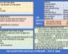 Discussion Items June 4,