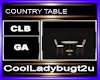 COUNTRY TABLE