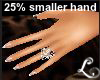xo*HandScaler 25%Smaller