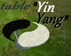 ~S~ table "YinYang"