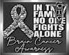 BRAIN CANCER AWARENESS