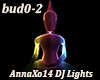 DJ Psychedelic Buddha