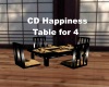 CD Happiness Table for 4