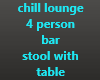 chill lounge stools