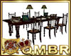 QMBR TBRD Study Library