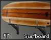 Wall Surfboard