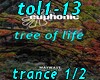 tol1-13 tree of life1/2