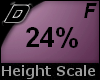 D► Scal Height *F* 24%
