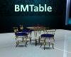 [BD]BMTable