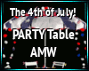 The 4th of JUlY!