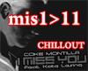 I Miss You Chillout Mix